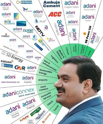 भोजन, दवा, आवागमन, व्यापार, वित्त, धातुओं, ऊर्जा, रिटेल, मीडिया, संचार – हर जगह एक मोनोपॉली !