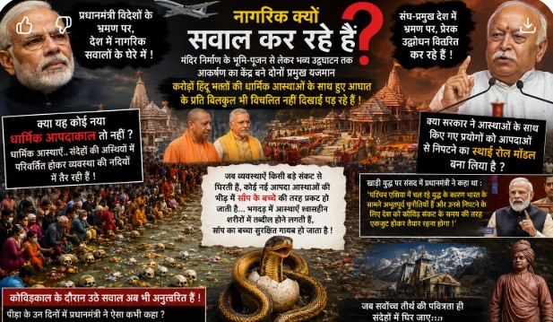 धार्मिक आस्थाओं का राजनीतिक अस्थि संचय ? -श्रवण गर्ग