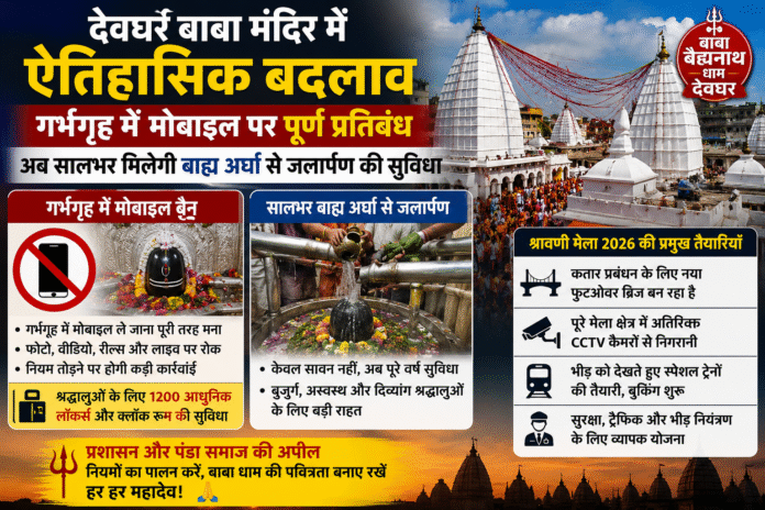 देवघर बाबा मंदिर में बड़ा बदलाव: गर्भगृह में मोबाइल पूरी तरह प्रतिबंधित, अब पूरे साल बाह्य अर्घा से होगा जलार्पण