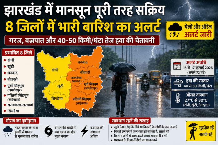 72 घंटे संभलकर! झारखंड में भारी बारिश की चेतावनी