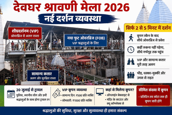 देवघर श्रावणी मेला : दर्शन व्यवस्था बदली