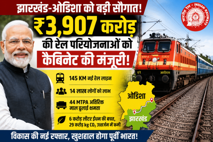 झारखंड-ओडिशा को मिली ₹3,907 करोड़ की नई रेल परियोजना